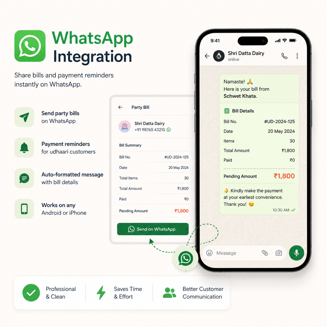 WhatsApp Integration