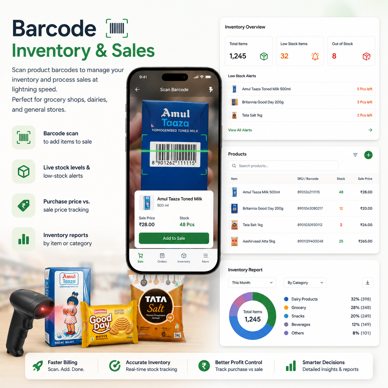 Barcode Inventory & Sales